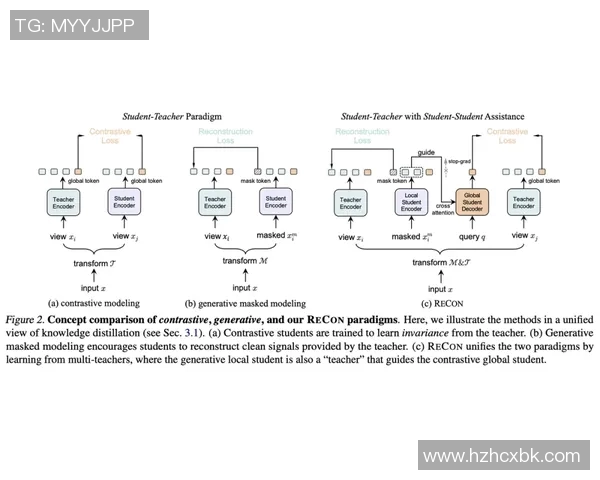 预测：梅西胜率几何？数据模型告诉你答案